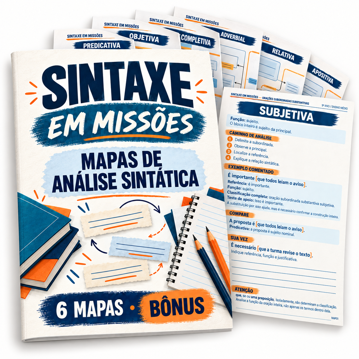 Mapas de análise sintática